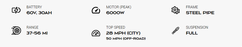 Freego X2 Pro All-Terrain Dirt eBike - Fast, Street-Legal, and smooth rides built for power, comfort, and all-terrains.