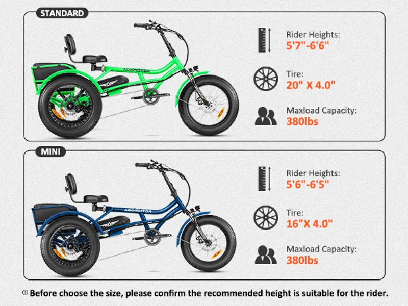 Addmotor Arisetan II - M-360 Semi-Recumbent E-Trike in Blue-2
