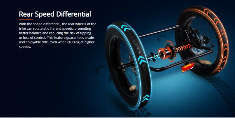 Addmotor Arisetan II - M-360 Semi-Recumbent E-Trike in Blue-12