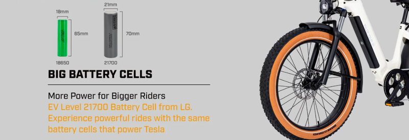 AIMA Big Sur All-Terrain E-Bike in White-2