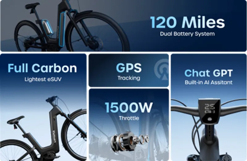 Urtopia Fusion GT Smart Carbon Fiber Step-Thru Ebike Color Black-6