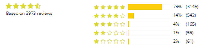 Aventon Level.2 Step-Through Commuter E-Bike In Glacier-10