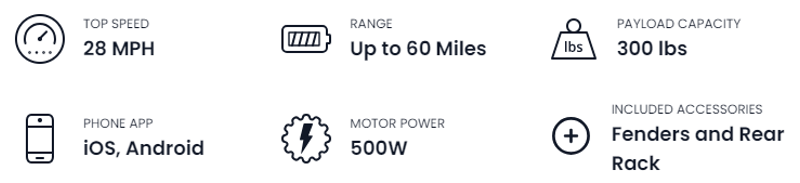 Aventon Level.2 Step-Through Commuter E-Bike In Glacier-9