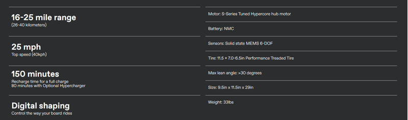 Onewheel GT: S-Series Recurve-4