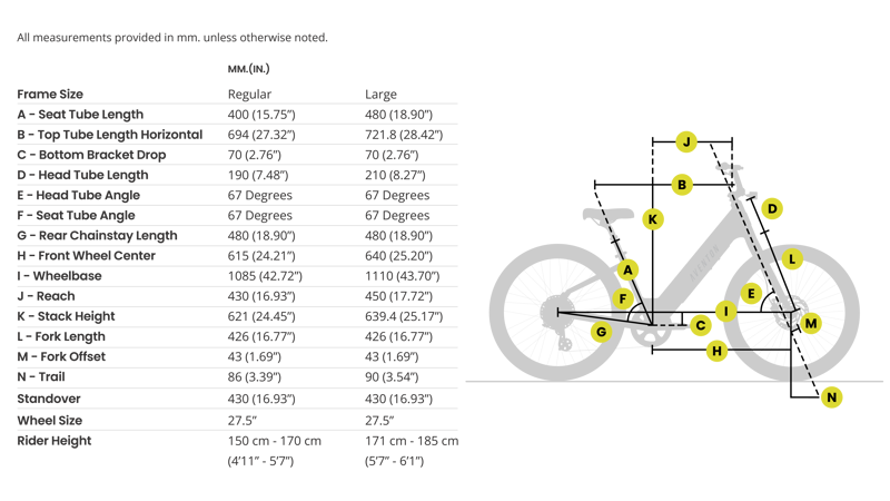 Aventon Pace 4 Step-Thru Flint-11