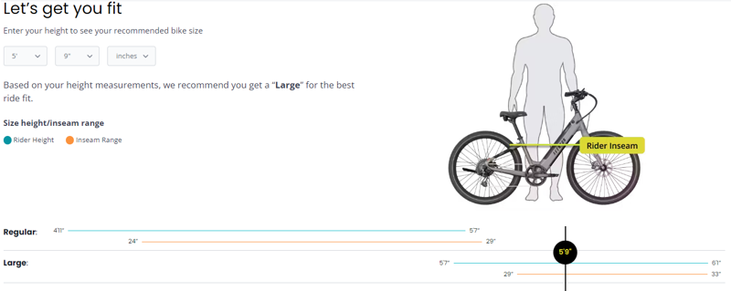 Aventon Pace 500.3 Step-Through in Polar White-12