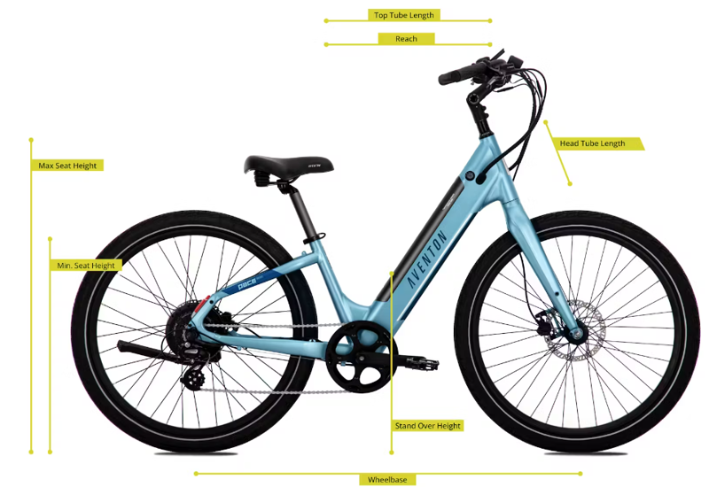 Aventon Pace 500.3 Step-Through in Polar White-7