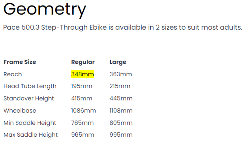 Aventon Pace 500.3 Step-Through in Polar White-8