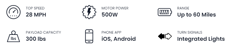 Aventon Pace 500.3 Step-Through in Polar White-10