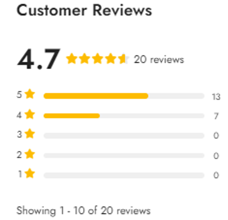 HD Blast-Resistant Adjustable Retractable-7