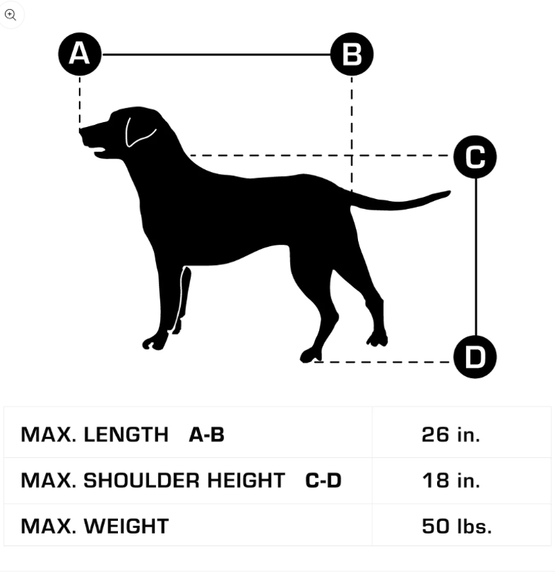 Lectric Wag-Along Pet Trailer-3