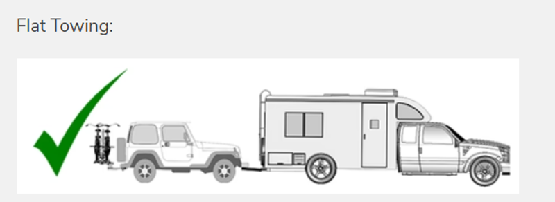 RV Rider E-Bike Rack-10