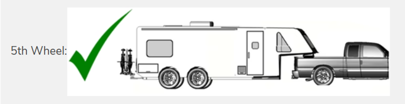 RV Rider E-Bike Rack-11