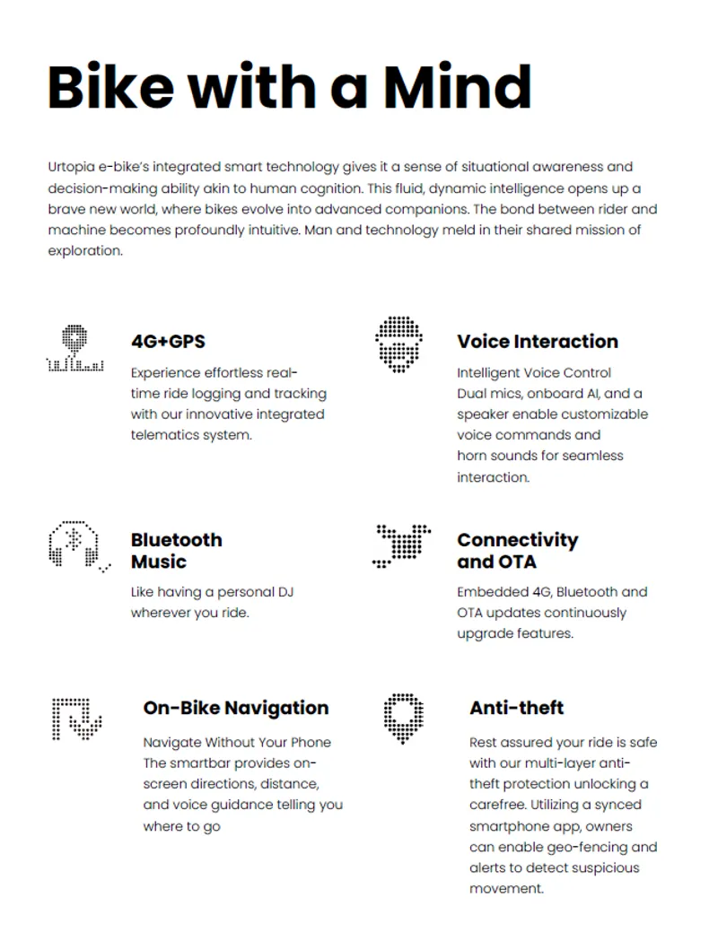 Urtopia Carbon 1 Pro Smart Carbon Fiber Ebike in Matte Black-4