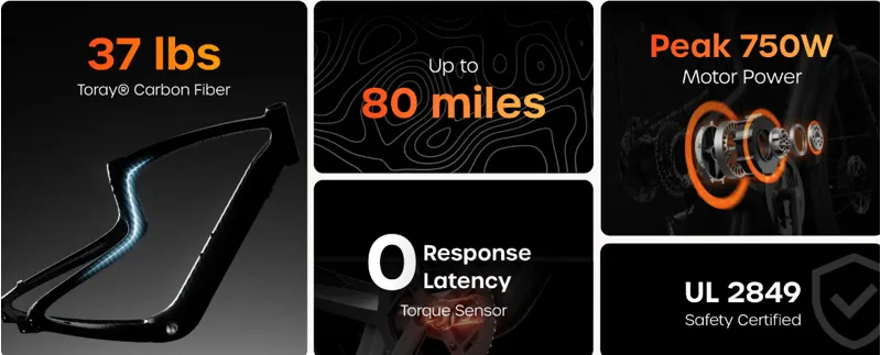 Urtopia Carbon 1 Pro Smart Carbon Fiber Ebike in Creme-6