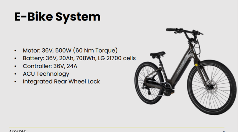 Aventon Pace 4 Step-Thru Steel Blue-11