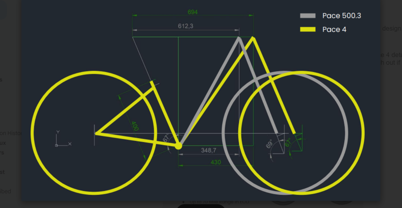 Aventon Pace 4 Step-Thru Flint-2