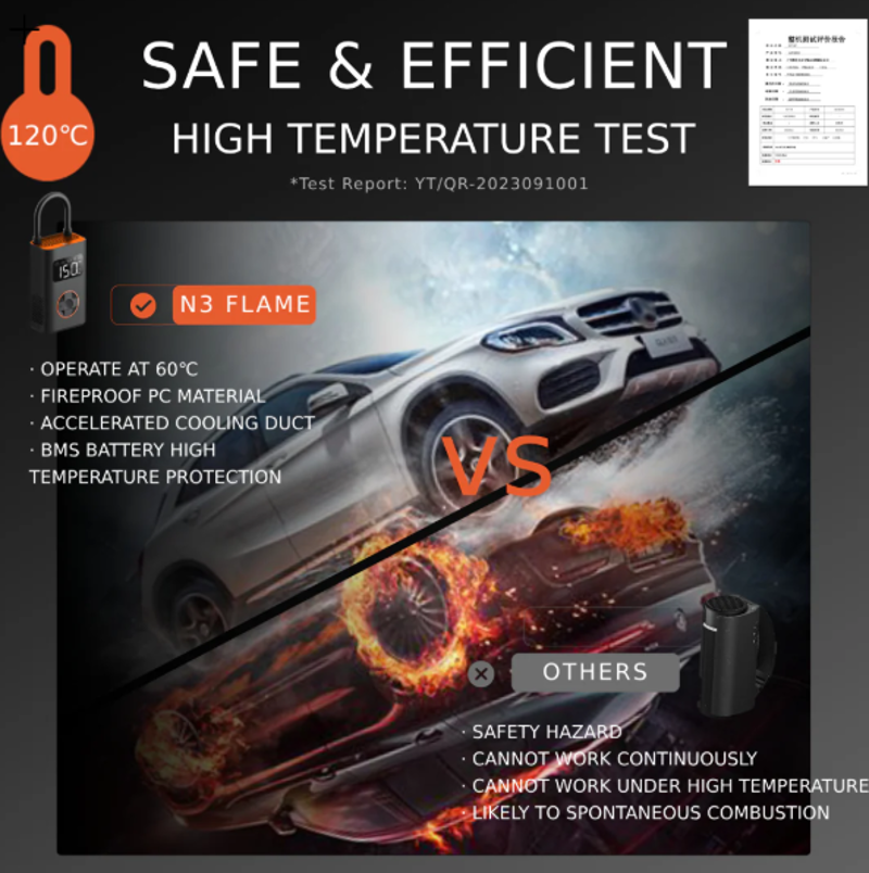 Portable Tire Inflator-3