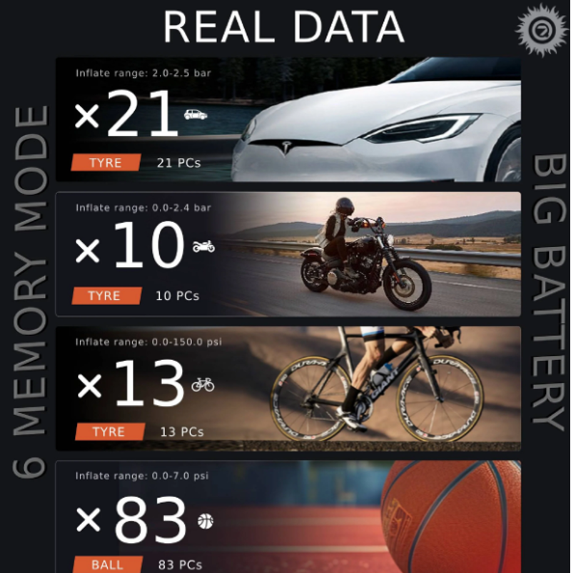 Portable Tire Inflator-4