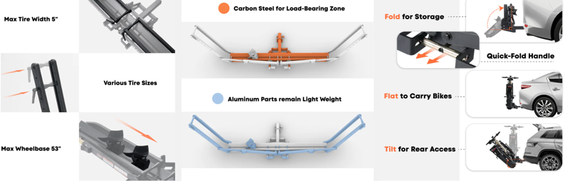 VEHICLE RACKS - Cravot MagRack X1 MAX-9