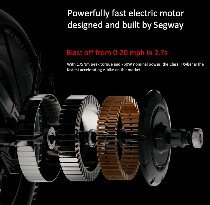 Segway Xyber Off Road E-Bike-6