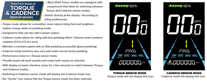 Troxus Trax Lite Step-Thru in Silver 2025-9