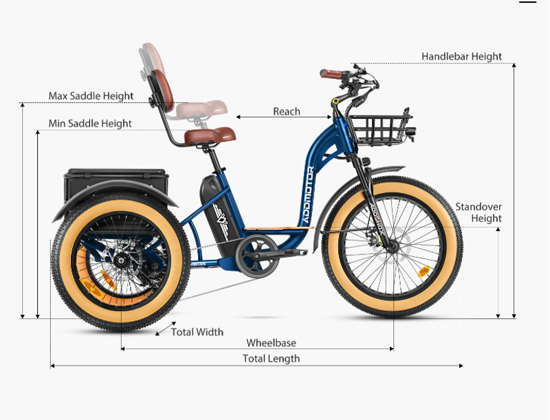 Addmotor Grandtan M-340 750W Rear Motor eTrike in Pearl White-2