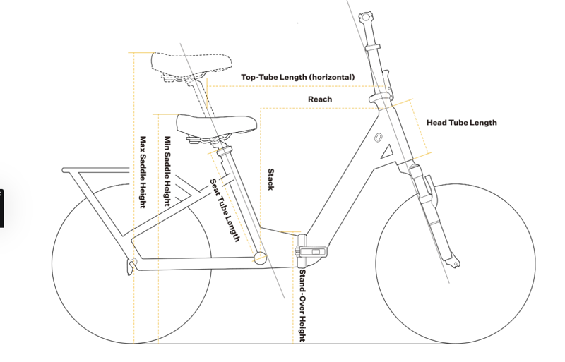 Velotric Fold 1 Plus Folding Ebike in Violet Haze-8